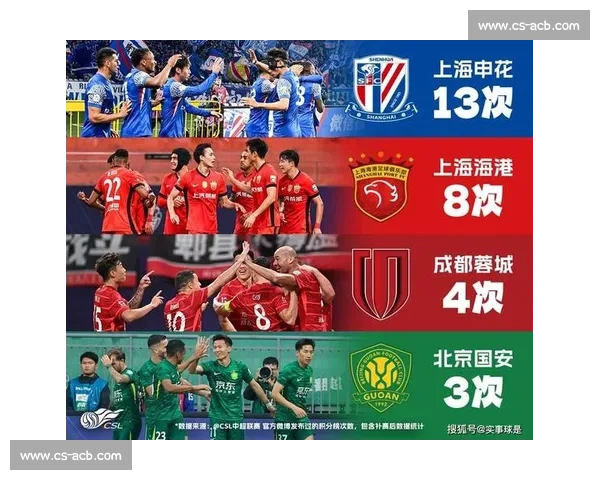 赛程透视中超争冠：海港握主动权，半程冠军已崩塌